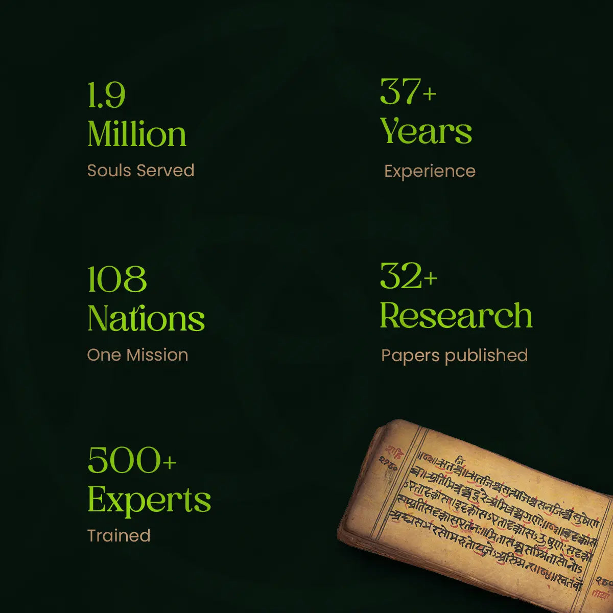 Ayushakti Immuno Research